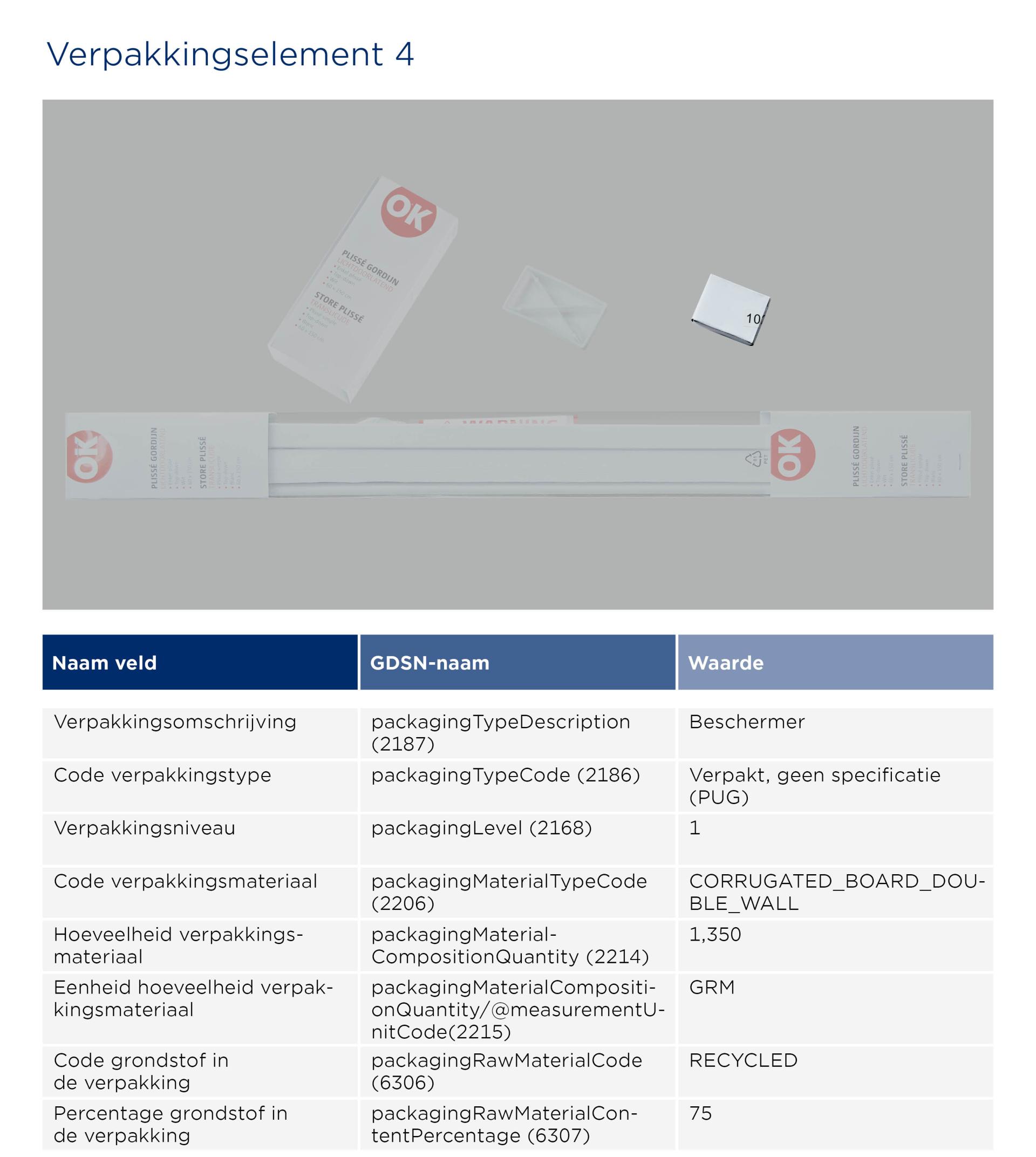 GS1-Opmaakinstructie-verpakkingen_Rolgordijn_Staand 2026 NL4