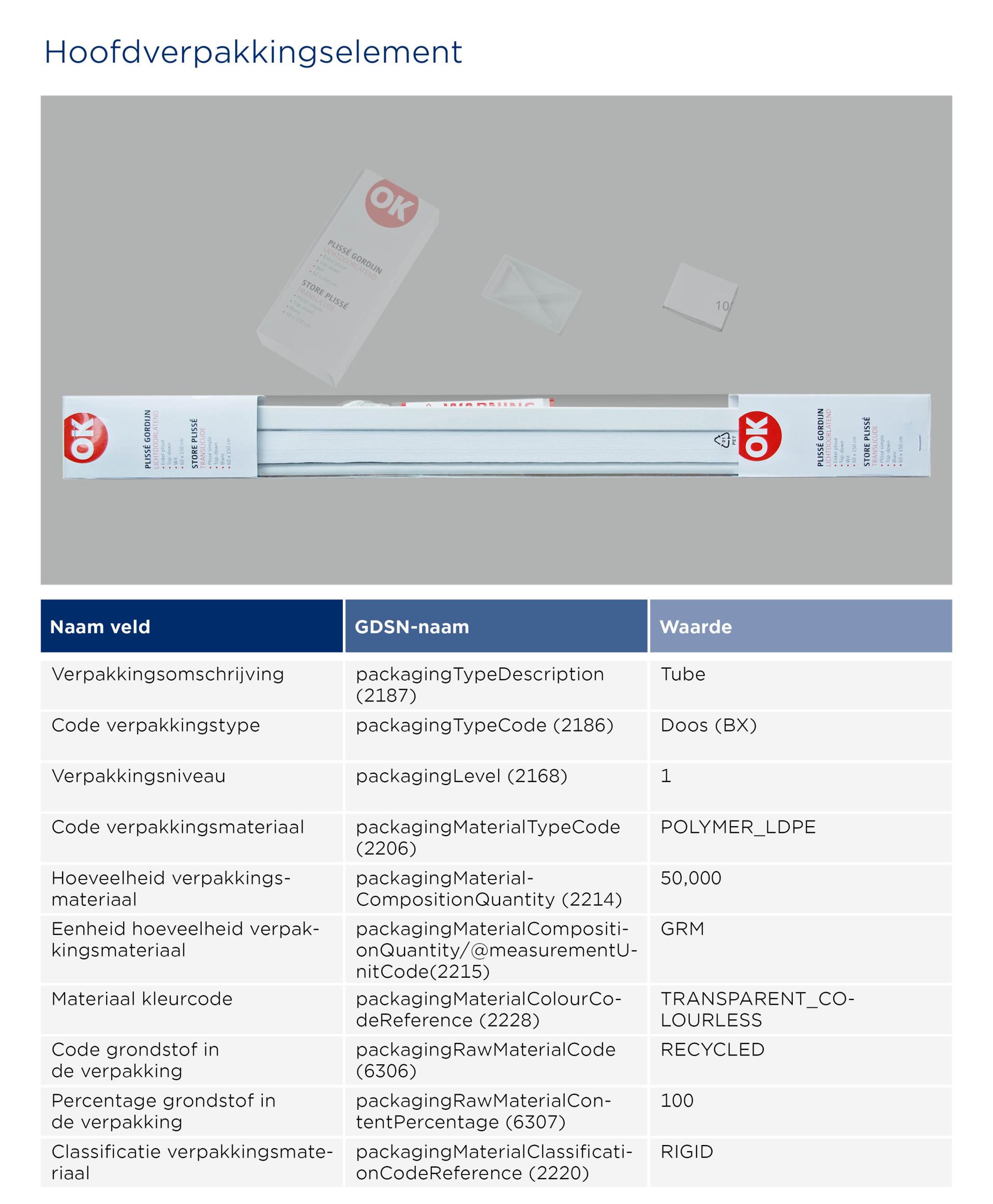 GS1-Opmaakinstructie-verpakkingen_Rolgordijn_Staand 2026 NL