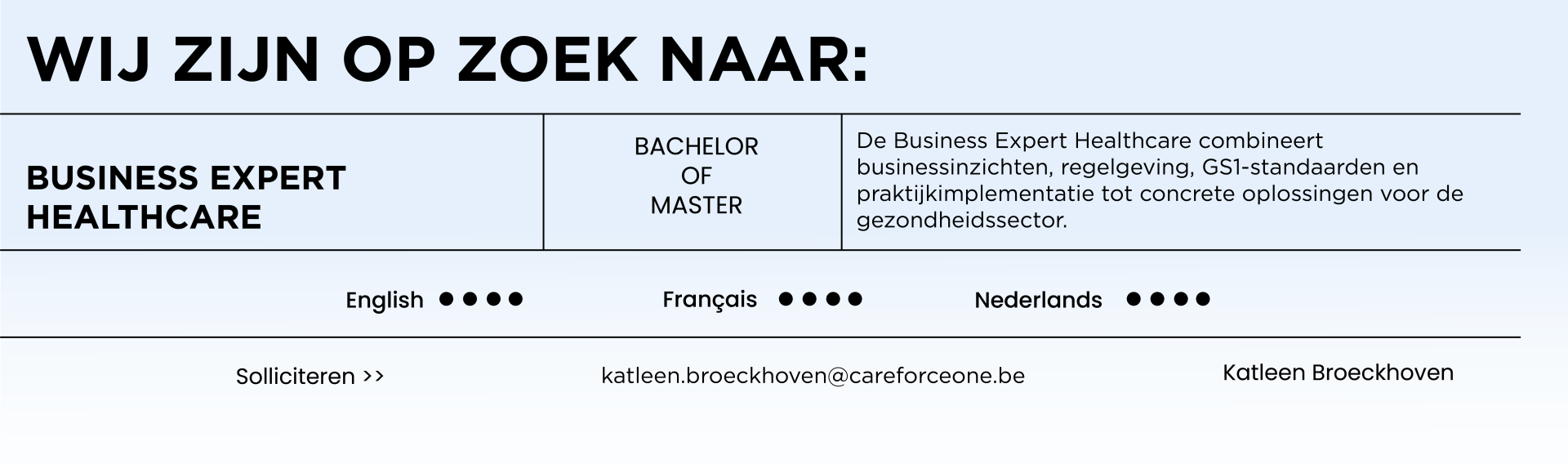 Business Expert Healthcare