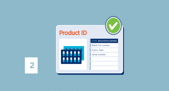 product-ID