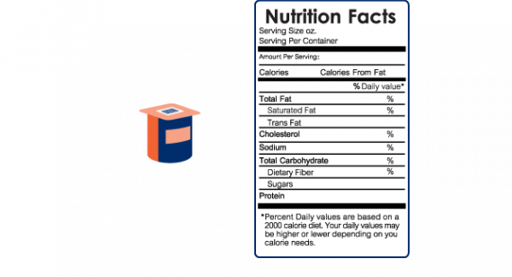 Nutrition