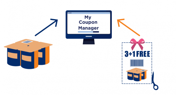 My Coupon Manager Tile