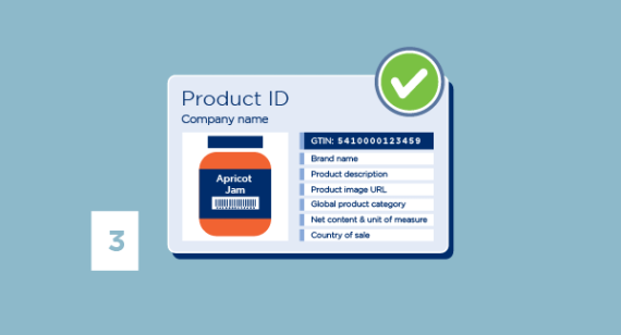 IDCARD EN